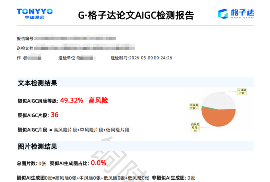 查重不通过