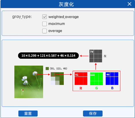 图形用户界面, 应用程序 描述已自动生成