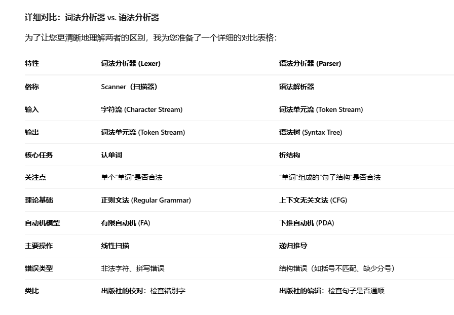 image-20250908101559706