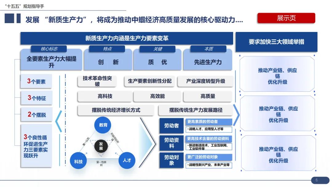 【战略规划必备】华为战略规划:“五看三定“模型详解(43页 PPT)-CSDN博客