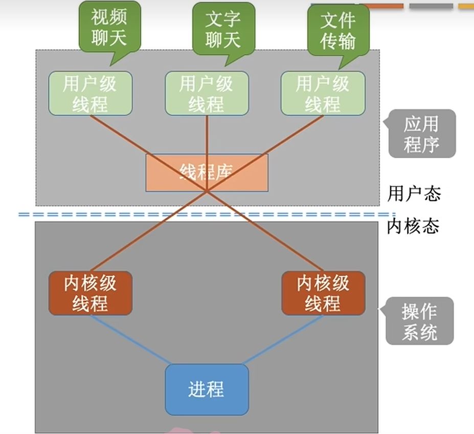 image-20250816092549721