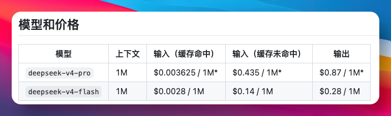 DeepSeek V4 Pro 与 Flash 的上下文与价格对比