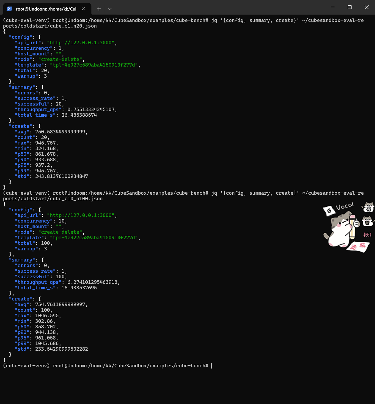 JSON 数据分析