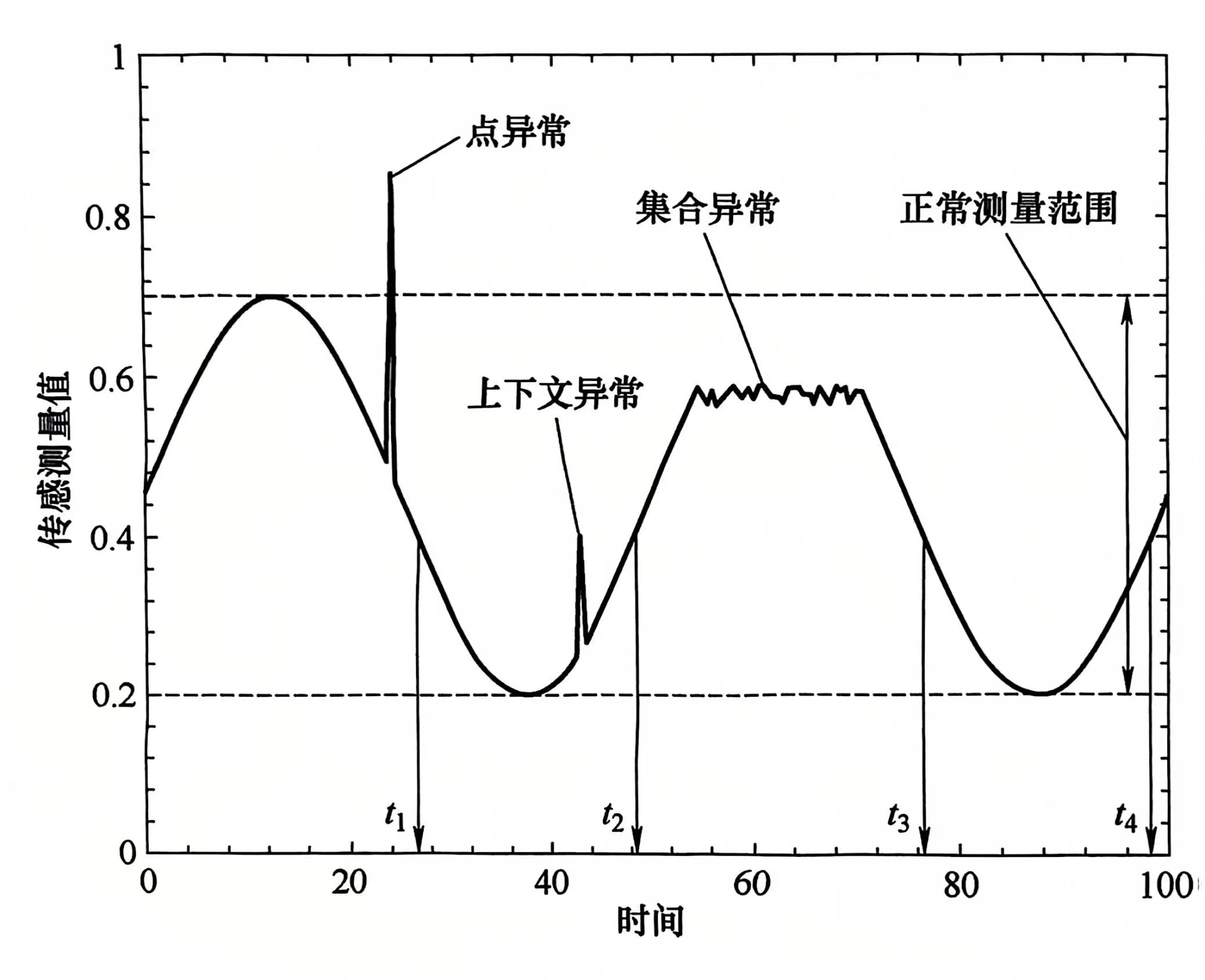 image-20241223191046756