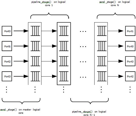 https://images.openai.com/static-rsc-4/qp0ZmaXYS8nPgDy_b5Bglv88ZDEbdBf_RQeQNpY-FlL0IB2jlguI2_UQ47HQfpPuAT3GBrEqtz_a6Bsy2GxFmv4ZZNxXWJ-CxkDCVe1FBwPjg_KRs_pbSDleBEi7-YuIM83fUfftkkRSw8rGeRq82mYUOxpI4wpEAm36RzJxgw25nKpBvUL-fwNwwKtrk32h?purpose=fullsize