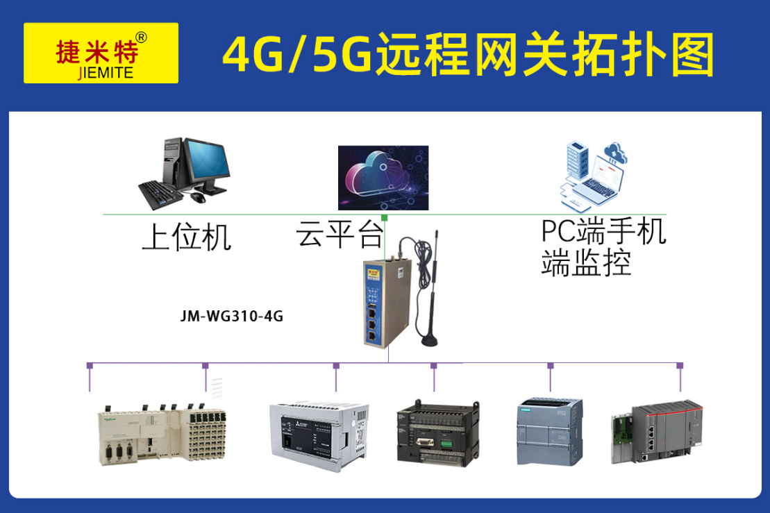园区综合能源光储充协同调度节能改造案例(图1)