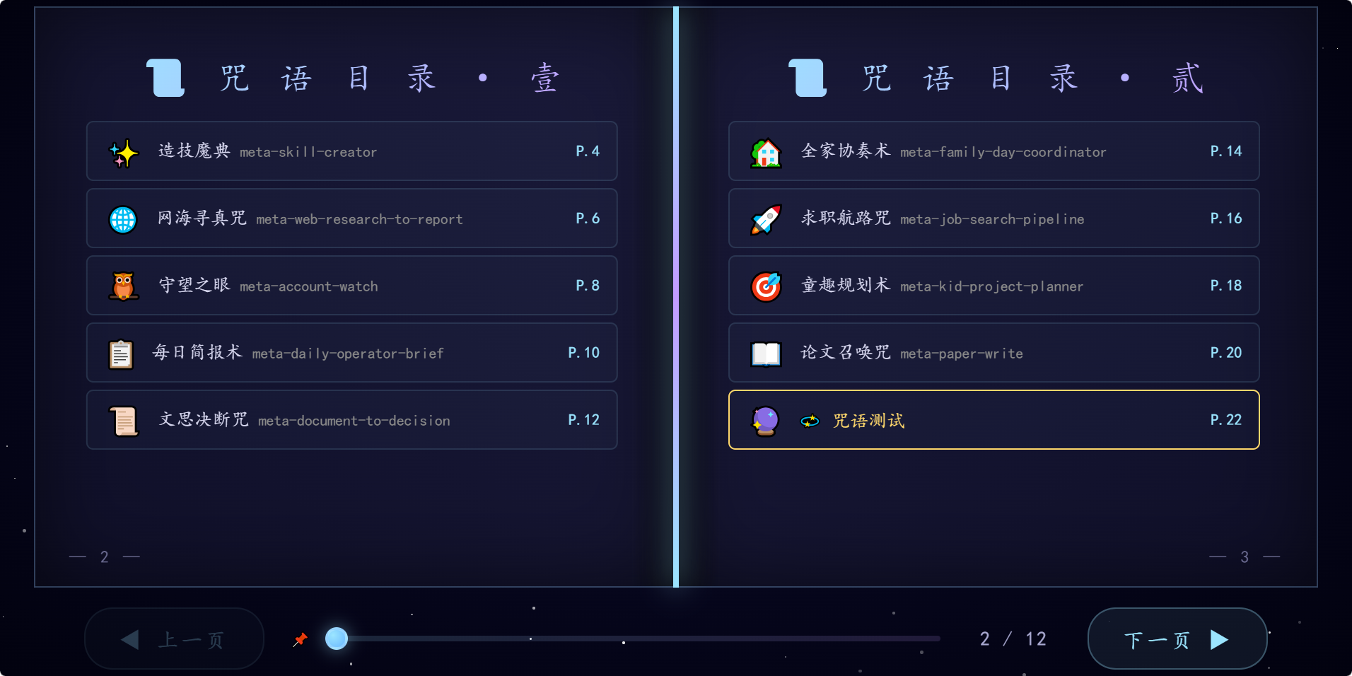 目前仓库已经封装了 9 个 Meta Skill