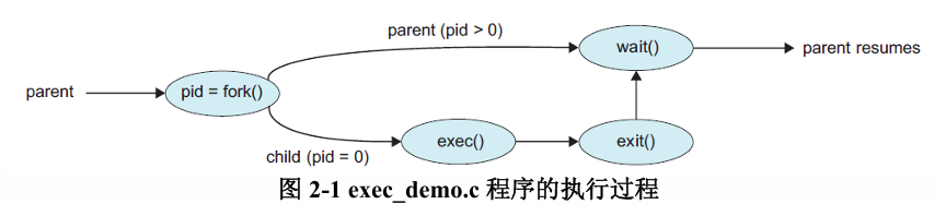 image-20250609091354840