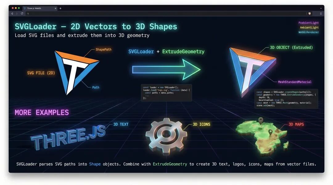SVG 加载器