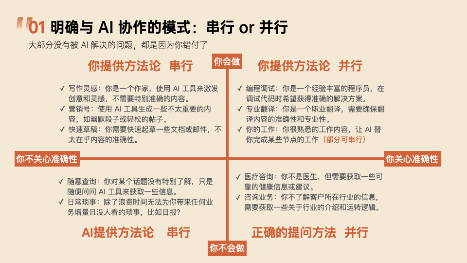 年度必藏！2万字深度拆解100道AI产品经理面试题，求职通关秘籍！