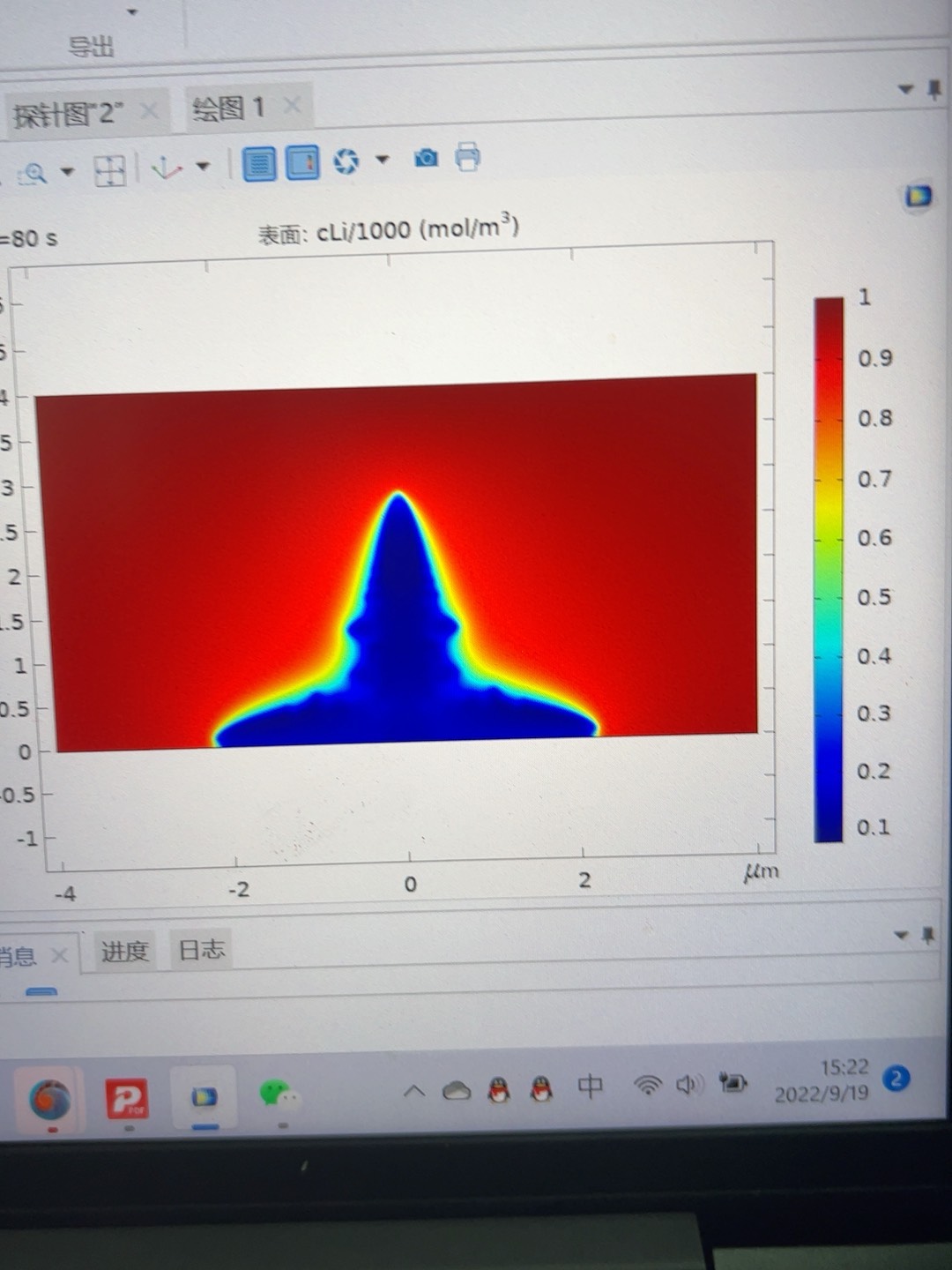 COMSOL模拟锂枝晶生长-CSDN博客