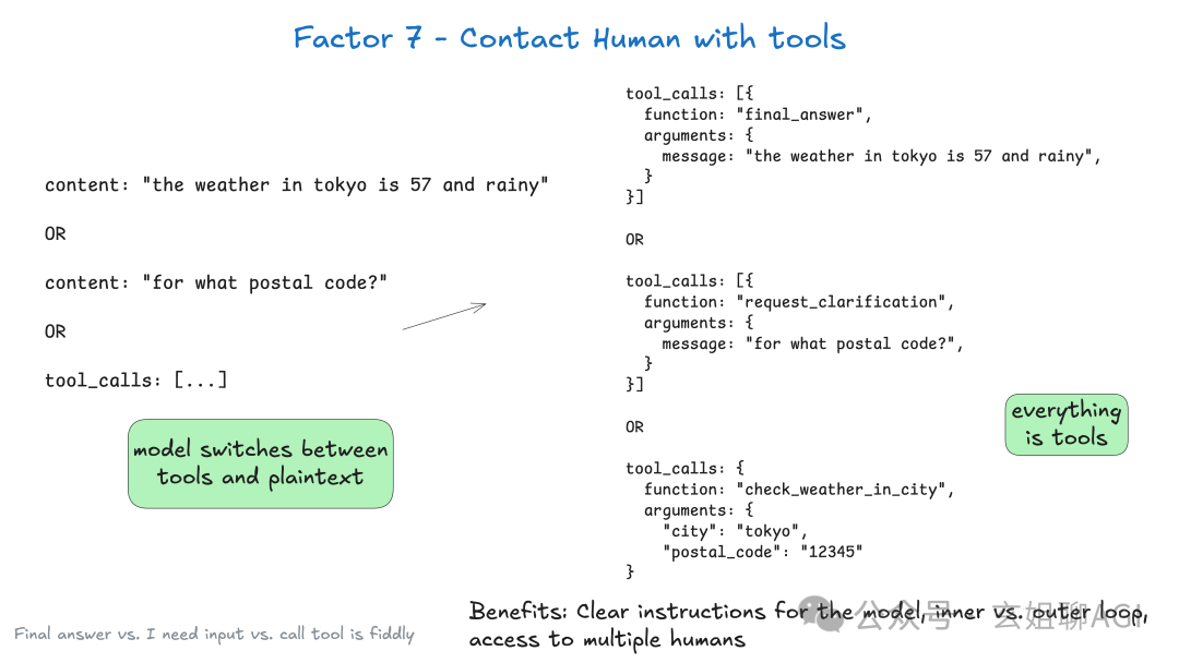 170-contact-humans-with-tools.png