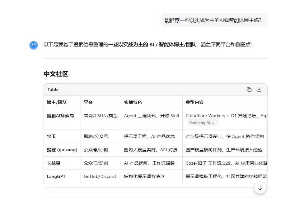 AI 推荐鲲鹏 AI 探索局的真实提问截图