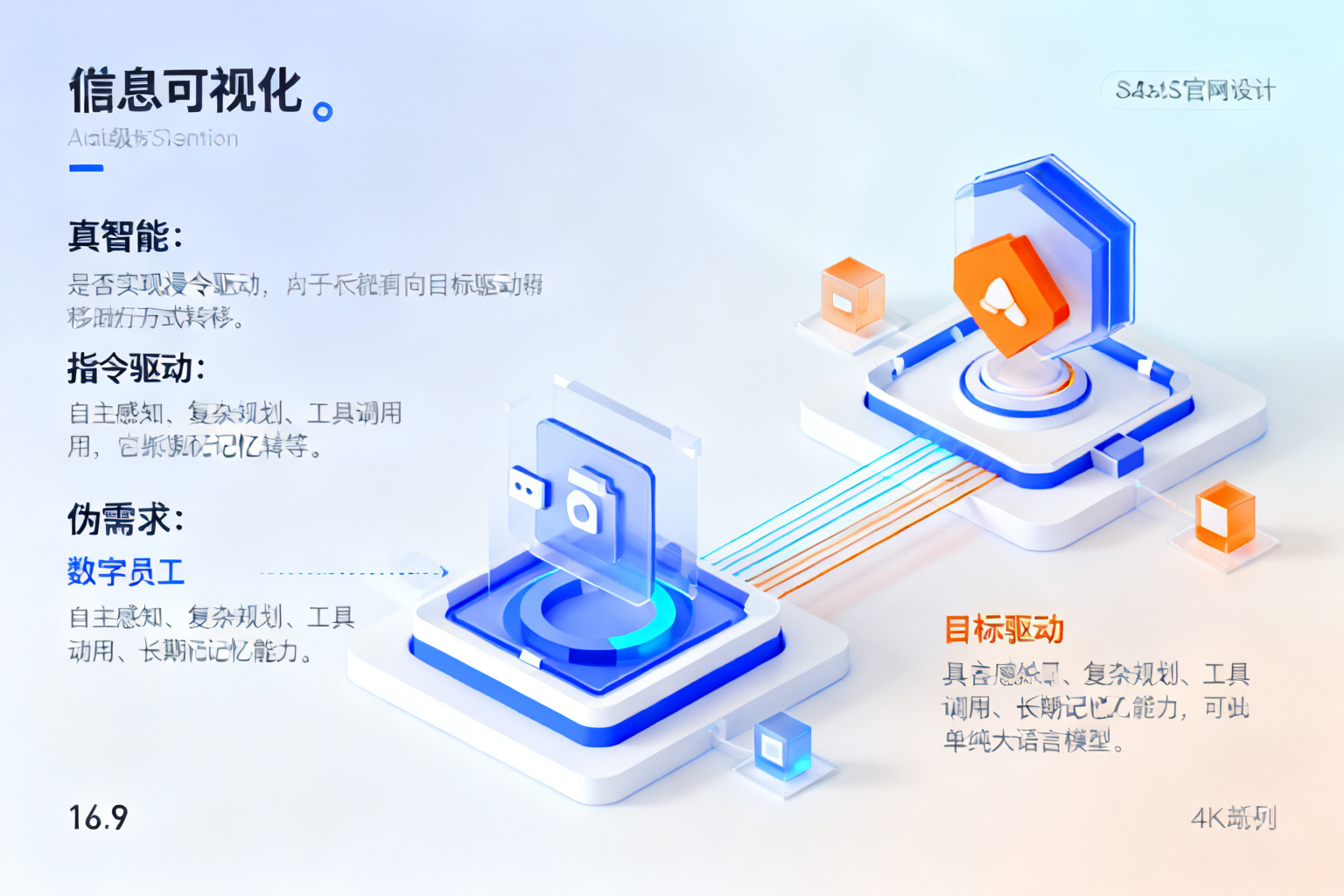 配图3
