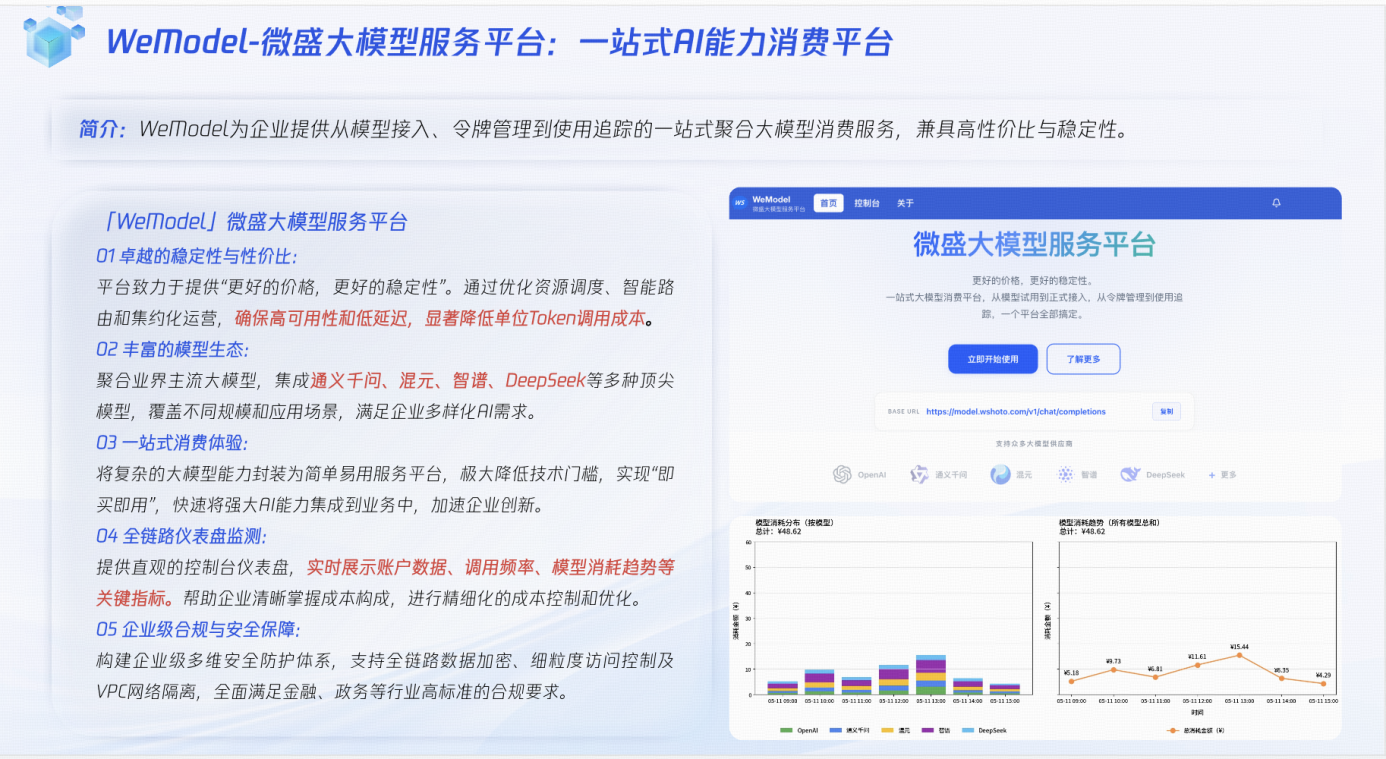 微盛·企微管家AI大模型服务平台