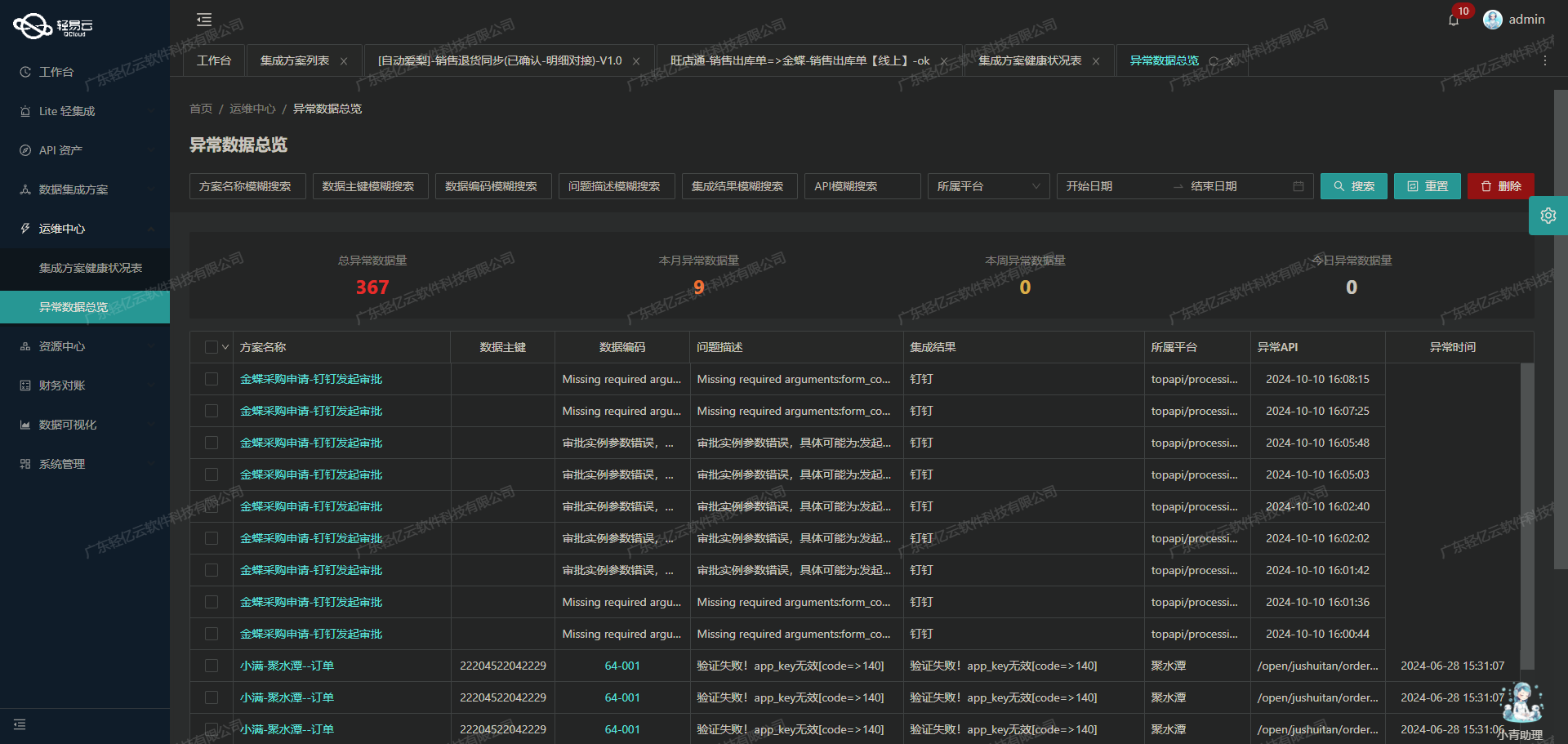 如何开发用友BIP接口