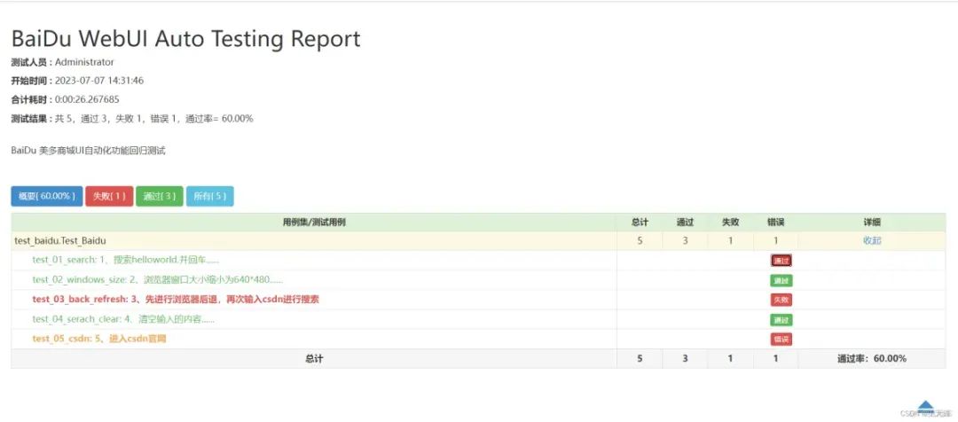 自动化测试报告样式HTMLTestRunner、BeautifulReport、HTMLReport、Allure你喜欢哪个？_htmltestrunner_02
