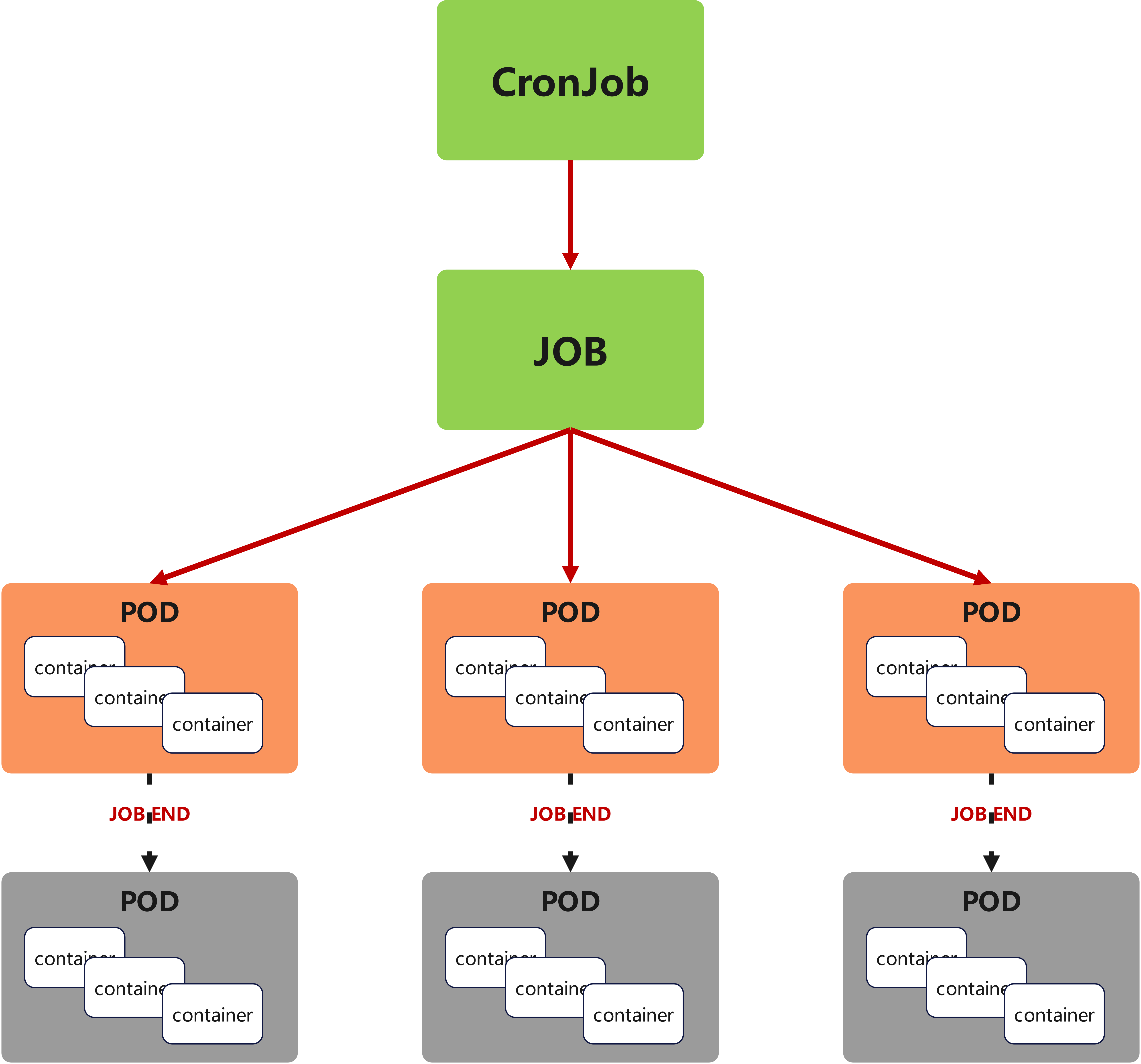 image-20251012201019373