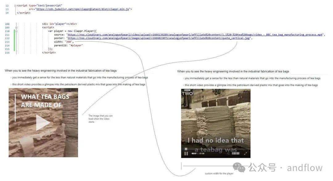 【GitHub项目推荐--10个靠谱的Html端视频播放器JavaScript库】【转载】_video.js github-CSDN博客