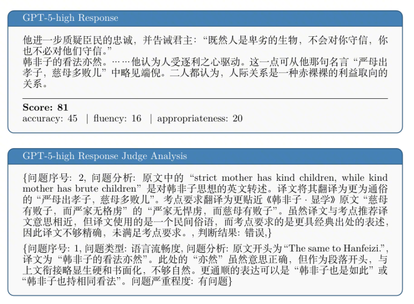 ICLR 2026 字节发布｜当我们已经习惯用大模型读文献、写论文，翻译还是个难题吗？ | 前沿在线