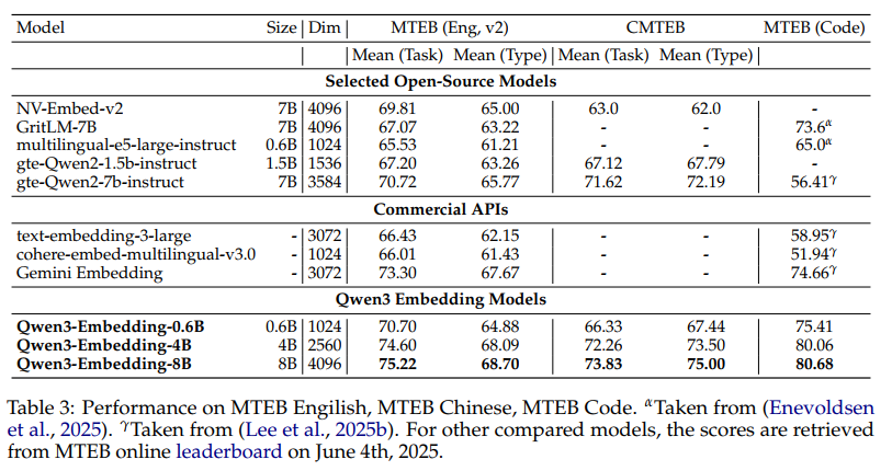 外链图片转存失败,源站可能有防盗链机制,建议将图片保存下来直接上传
