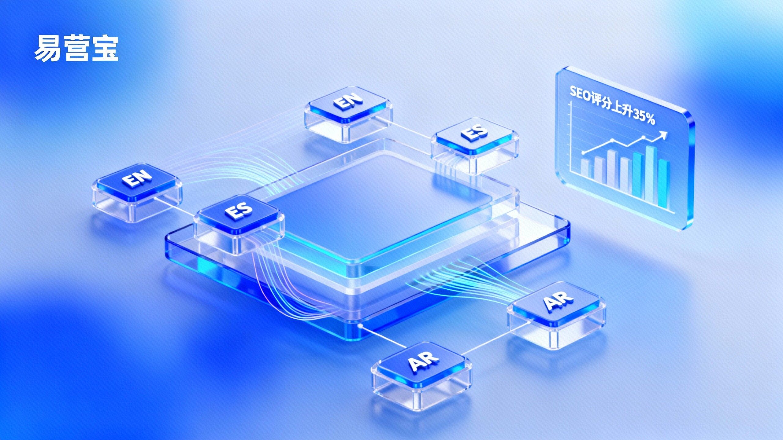 多语言建站服务哪家好？2025服务商技术能力与价格对比表