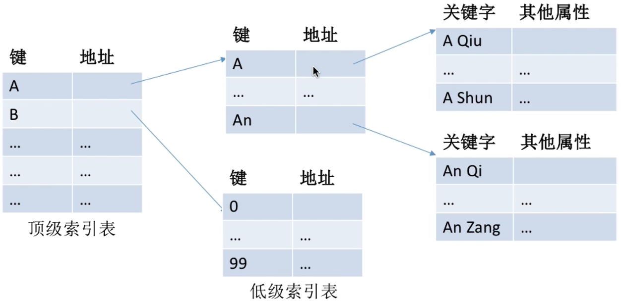 image-20250414211733120