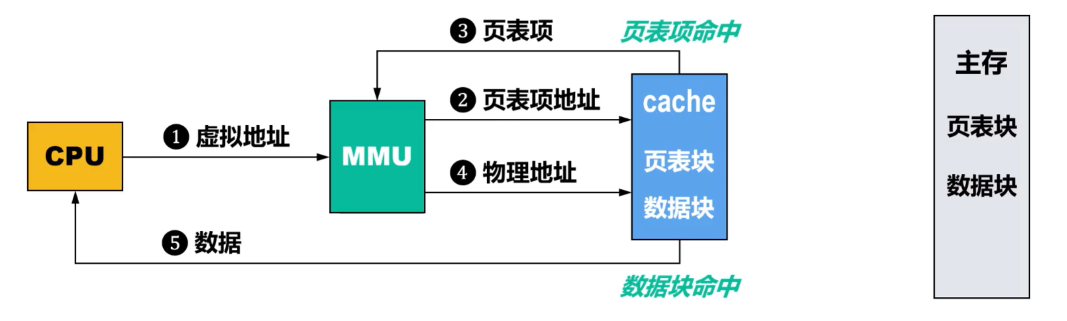 image-20250903010711629