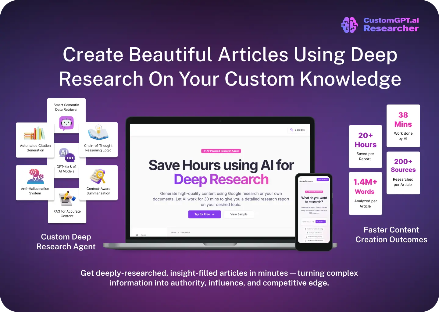CustomGPT.ai Researcher