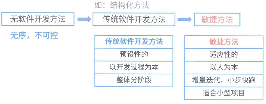 image-20240708110432778