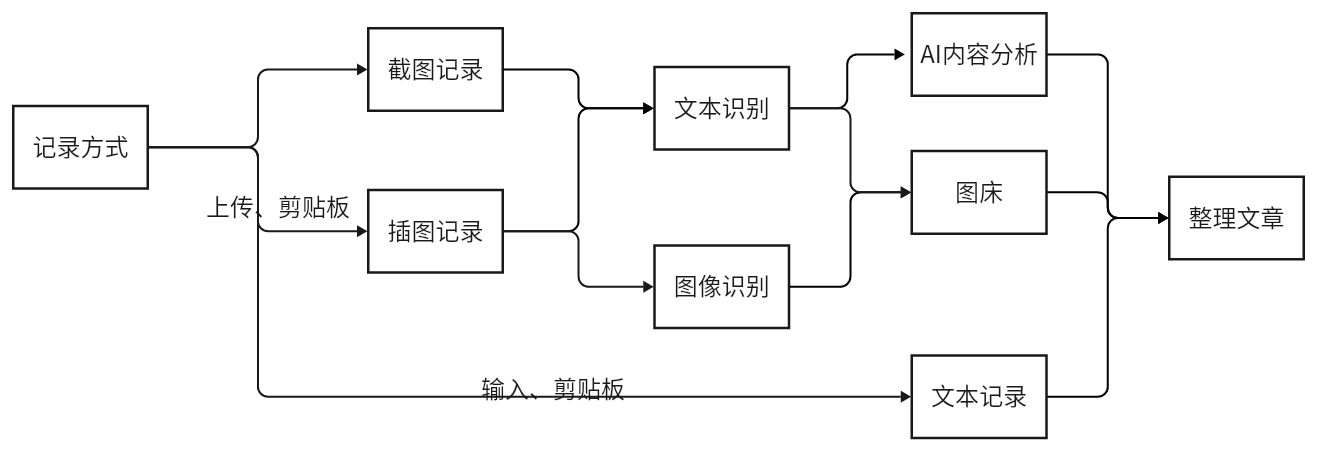 image-20250901205912677