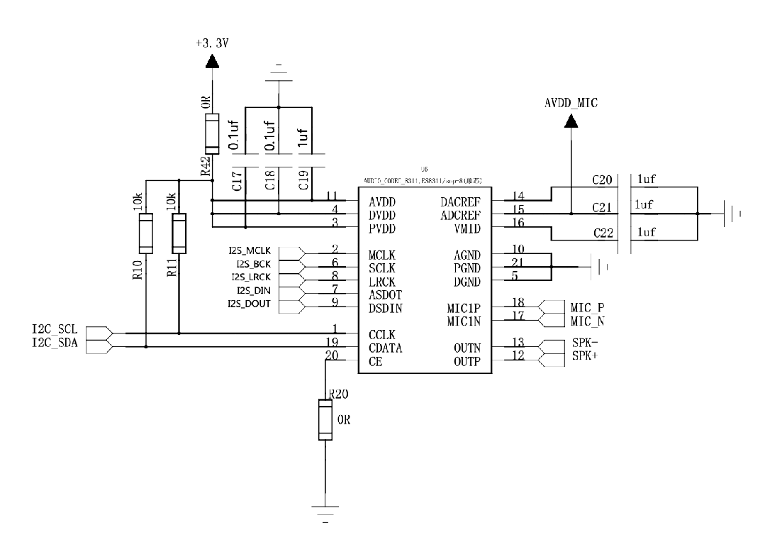 03AirAUDIO_1010音频小板 参考设计250825 1101.gif