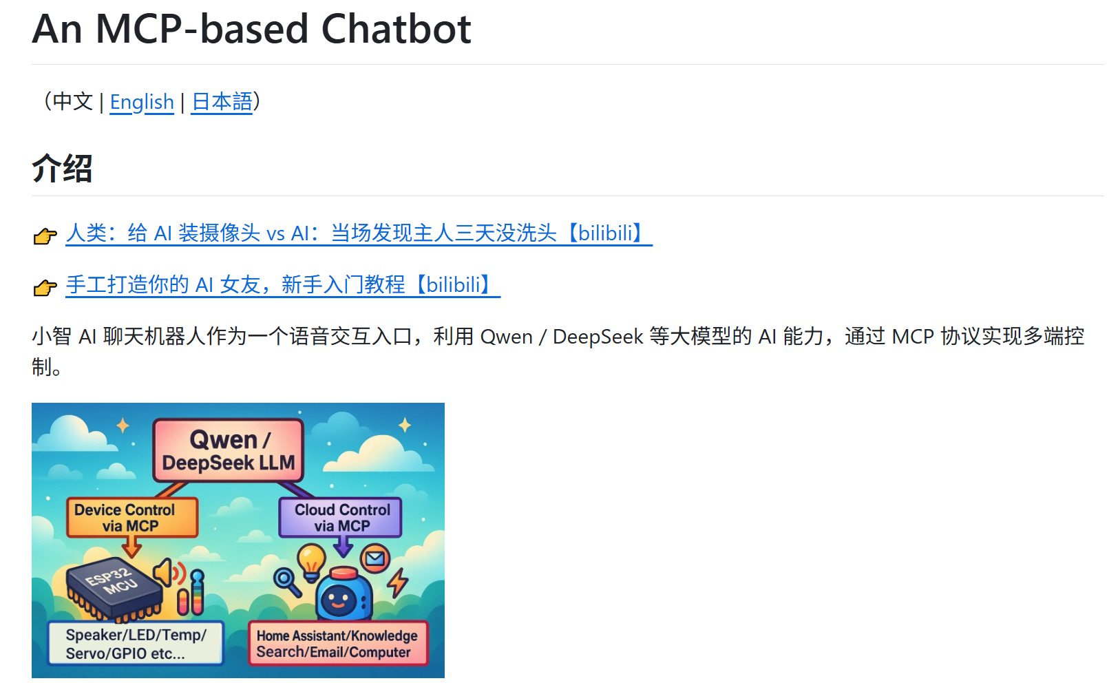 xiaozhi-esp32