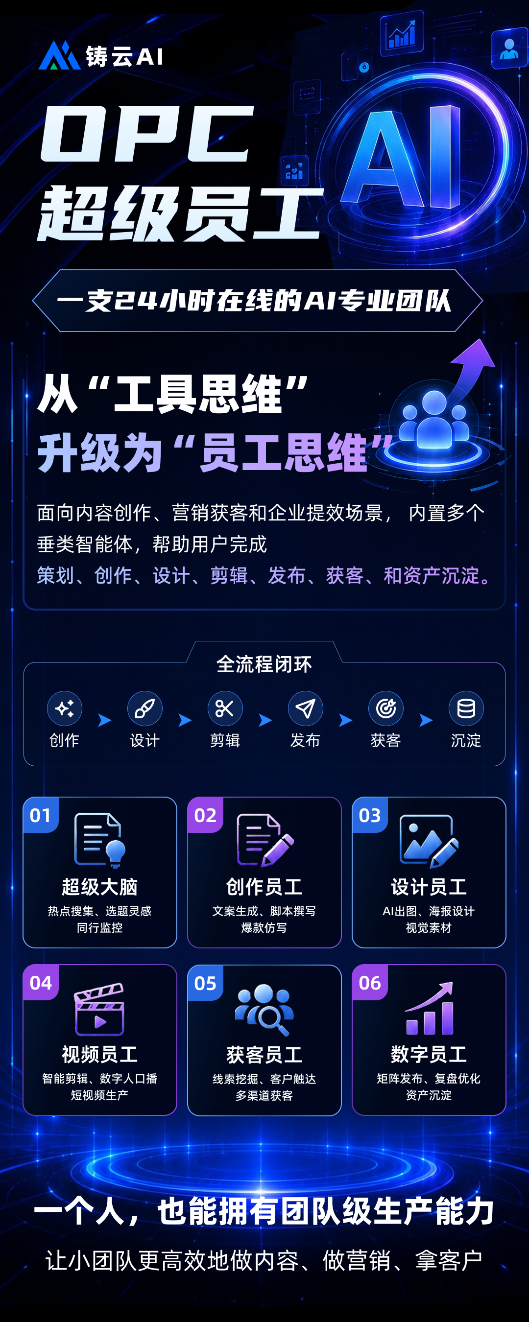 文章插图