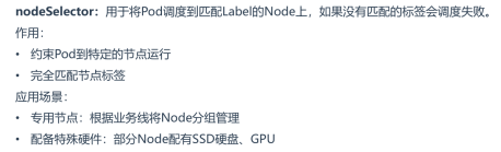 Kubernetes学习笔记(二)_Pod_42
