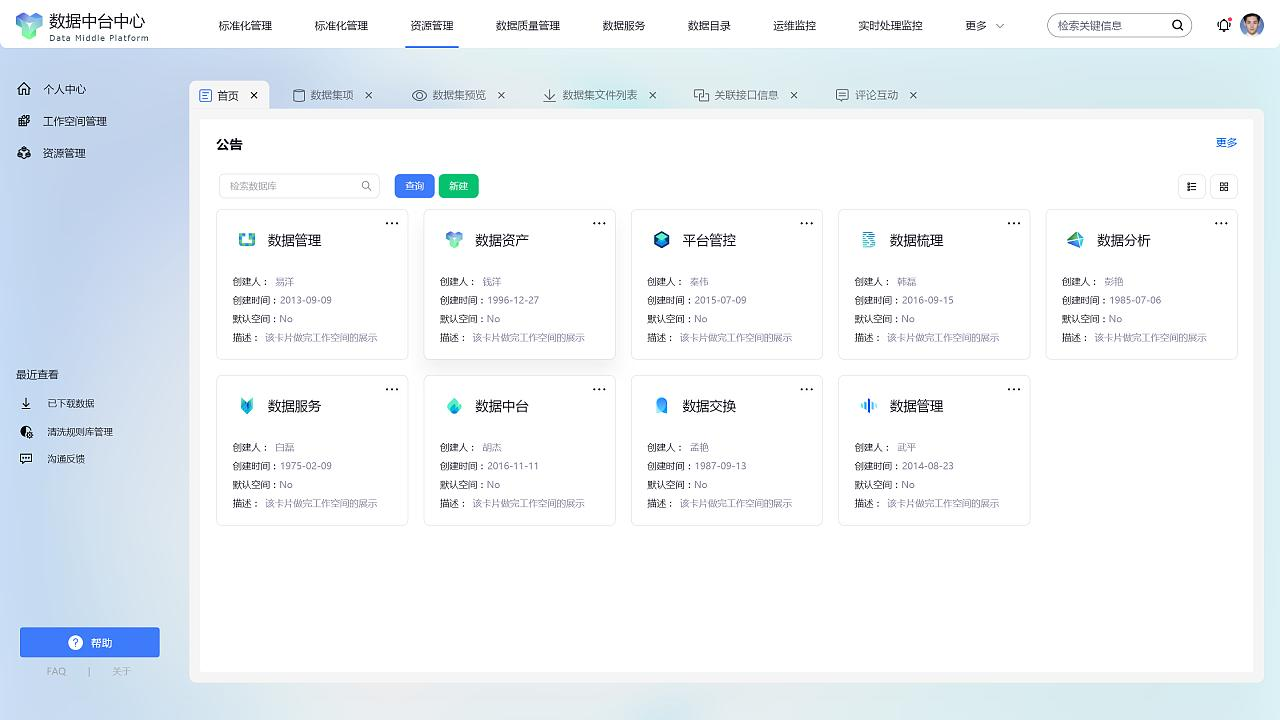 管理系统工作台不知道放啥，来看看这些实例吧-CSDN博客