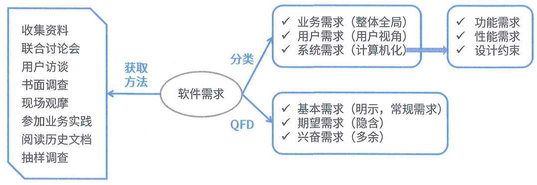 image-20240708110641014