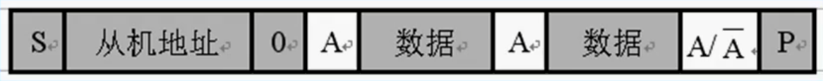 image-20250428182947403