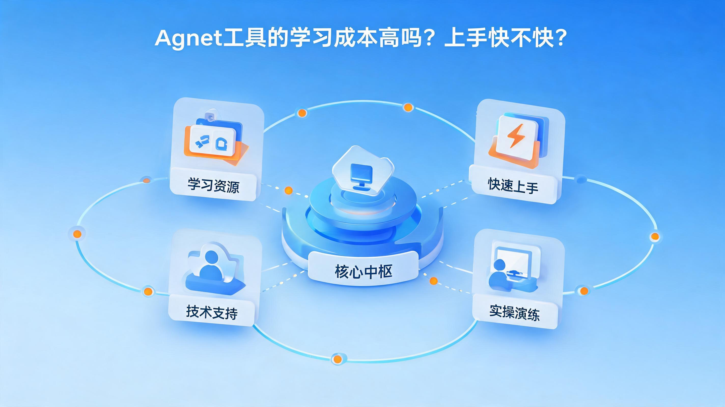 配图1