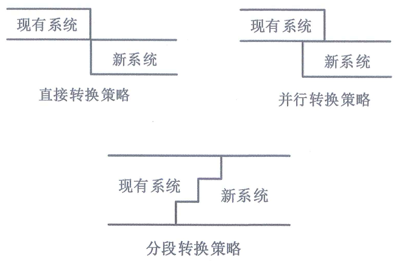 image-20240708144502388