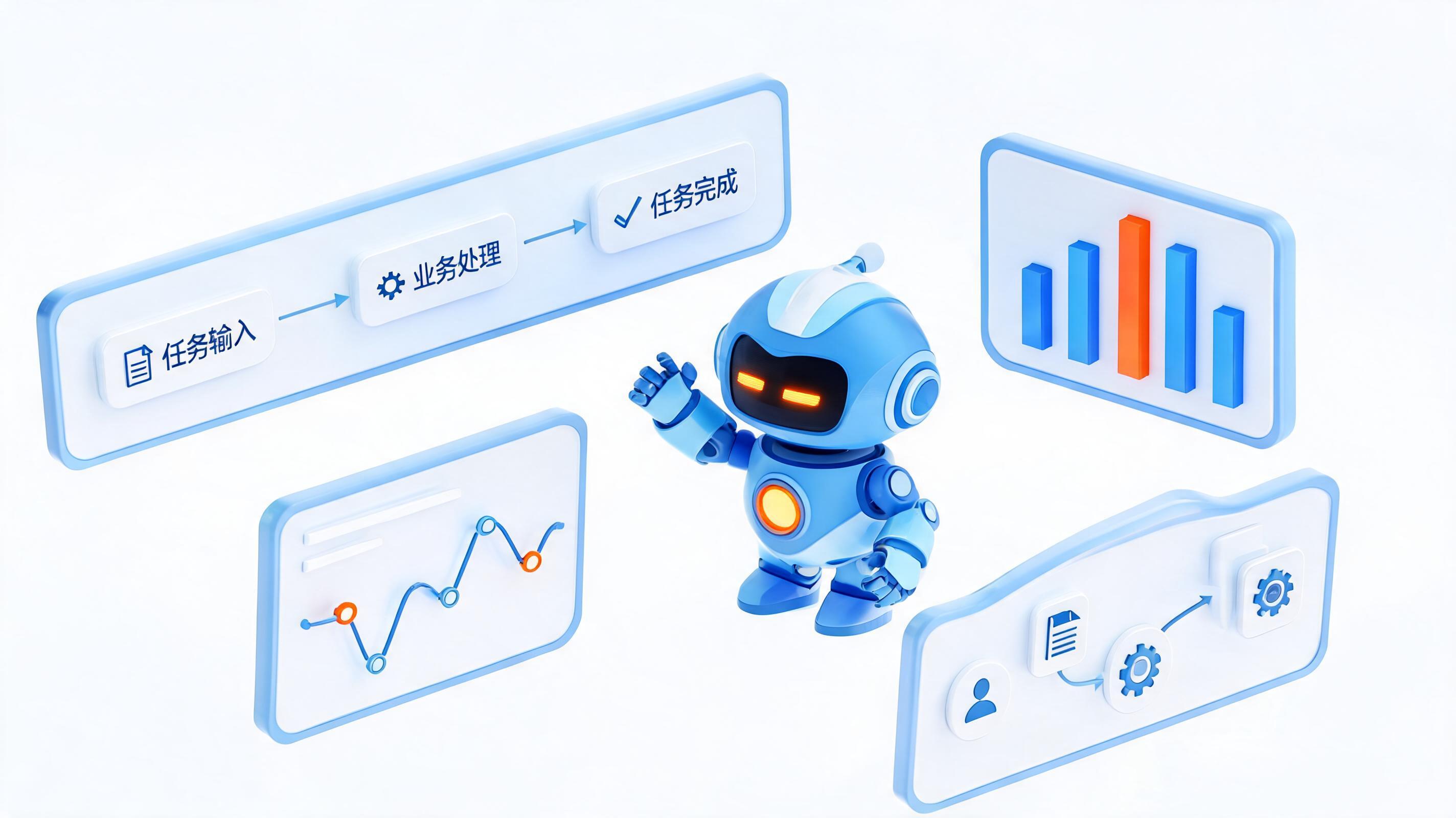 配图2