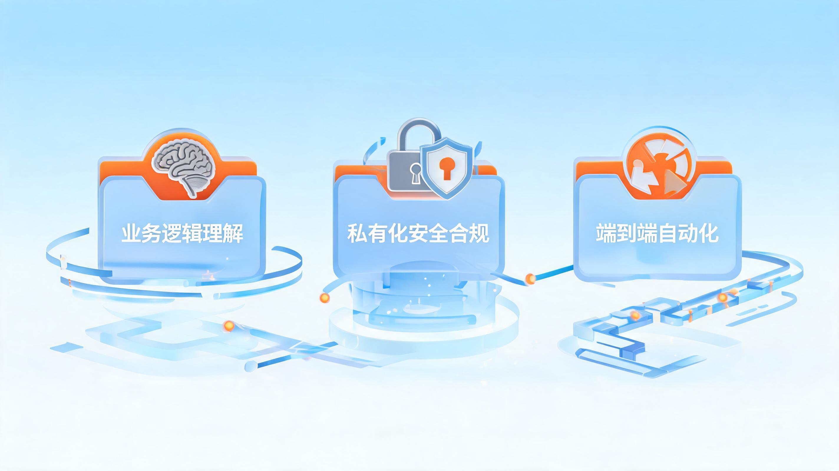 配图3