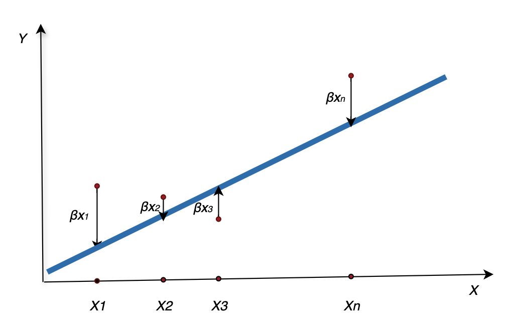 linear_regression_1_3