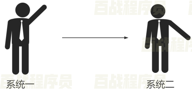 image-20220225153135127