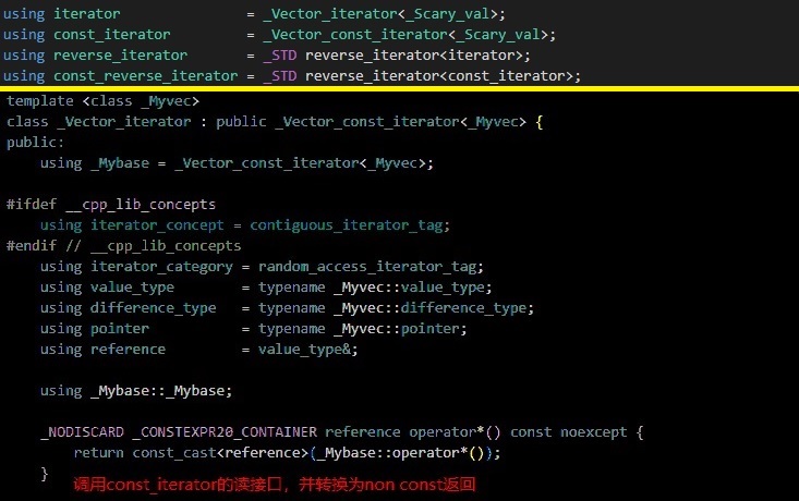 vector iterator