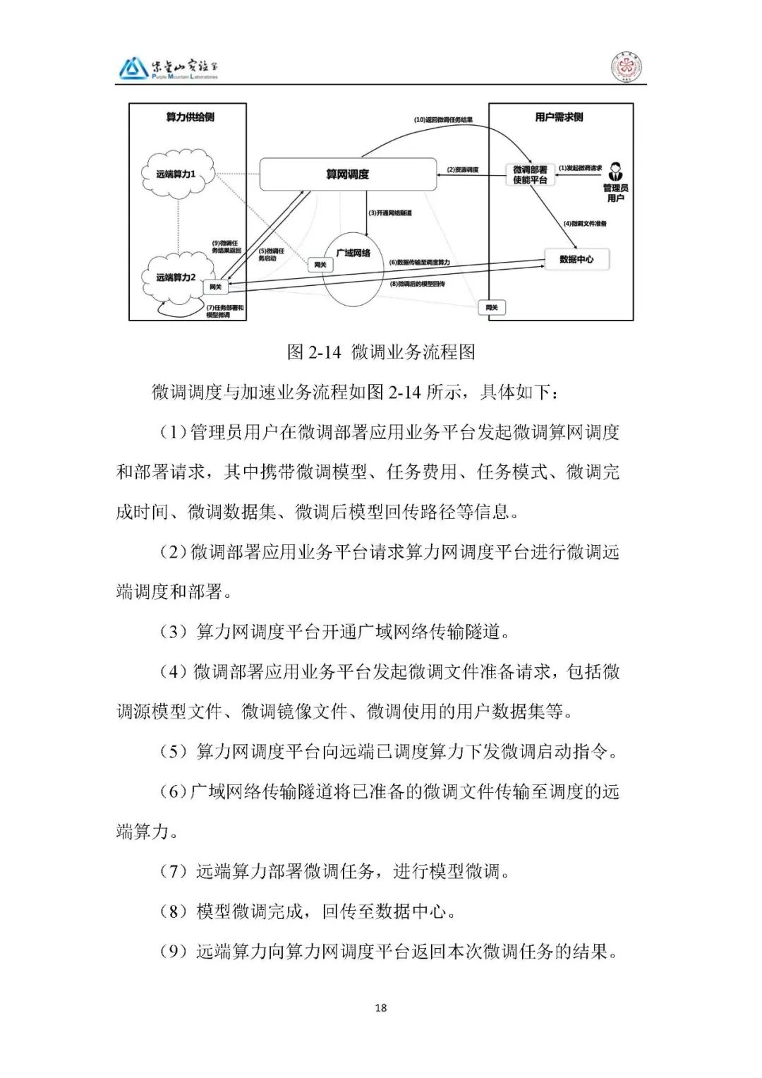 如何使用deepseek做数学题 12641b74c8e4f58917ce526890accd32.jpeg