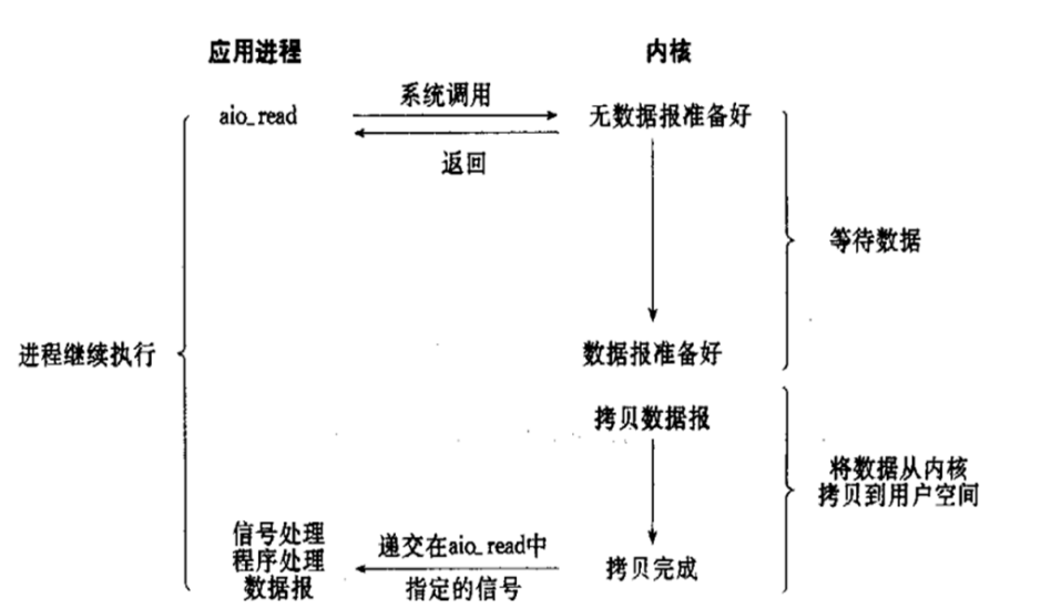 image-20250723142930606