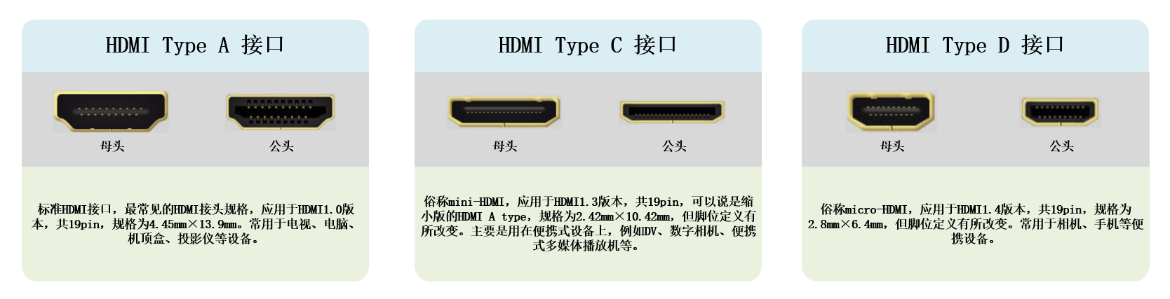 HDMI003