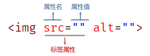 image-20250711135633238
