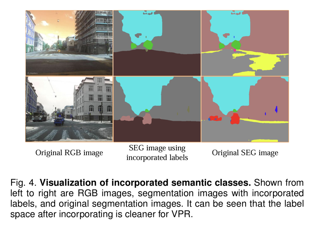 分割标签图编码过程